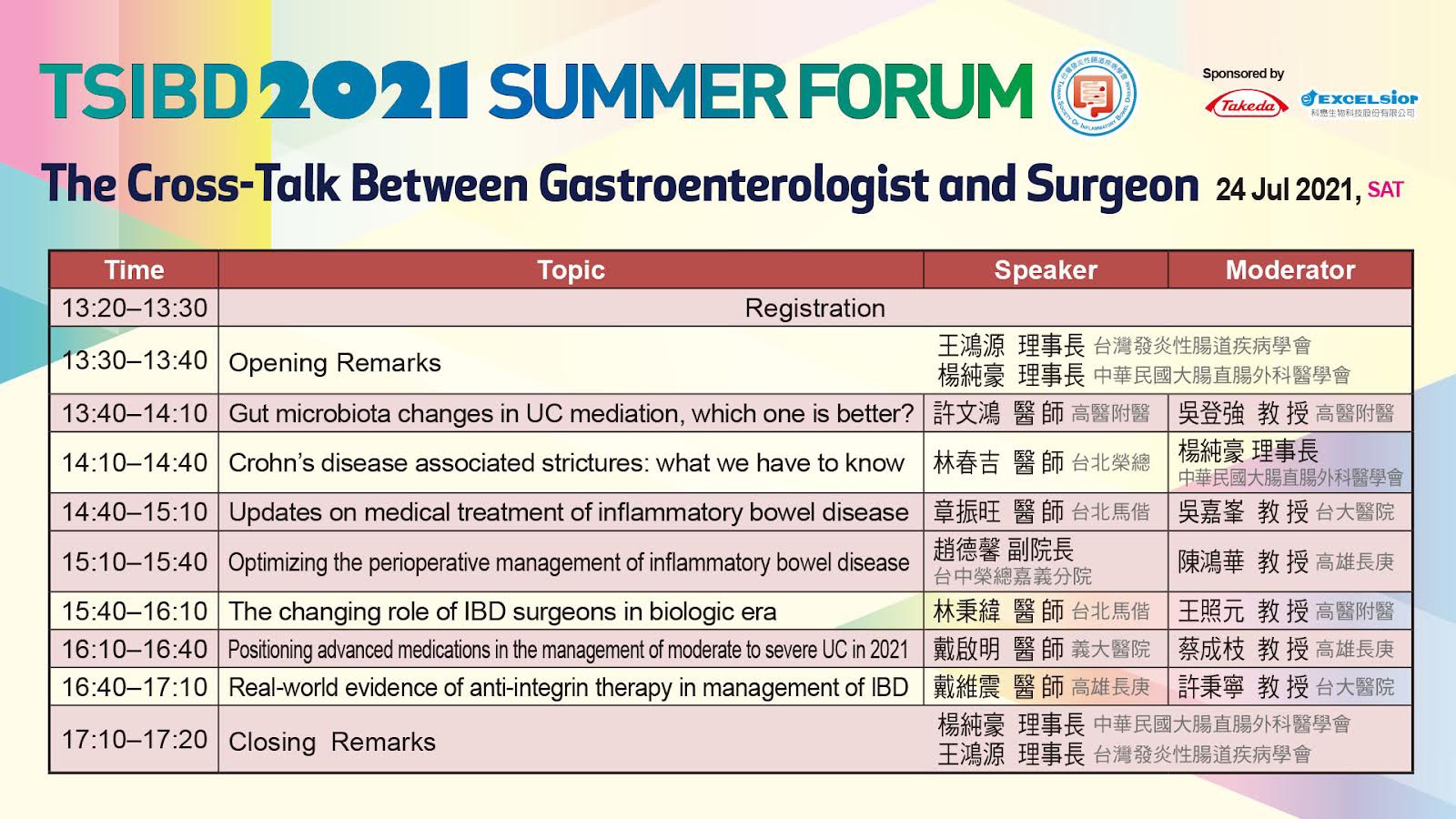 2021 7/24~25 TSIBD Summer Forum (Virtual)